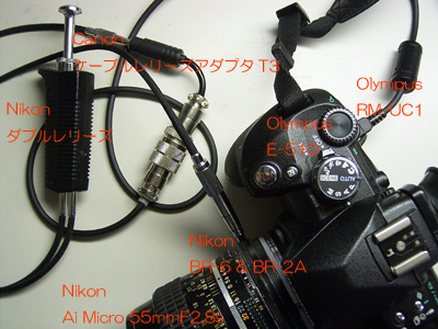 ZenzanonEII75mm with Nikon F3